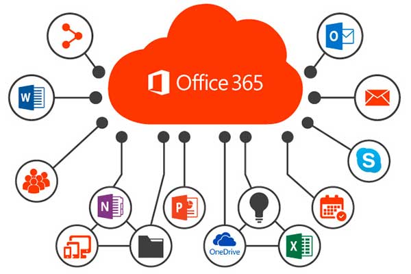 Office-365-licensing