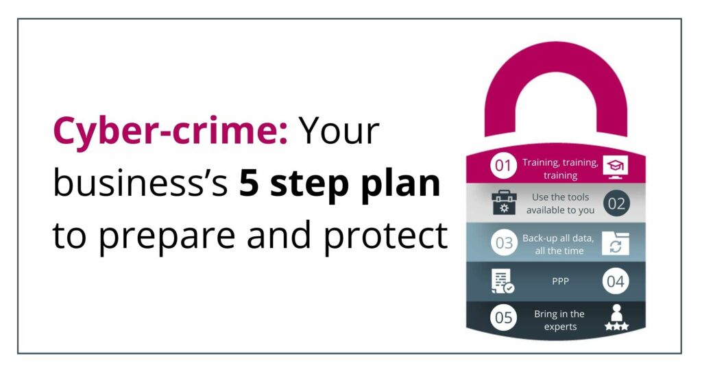 cyber-crime-5-step-plan